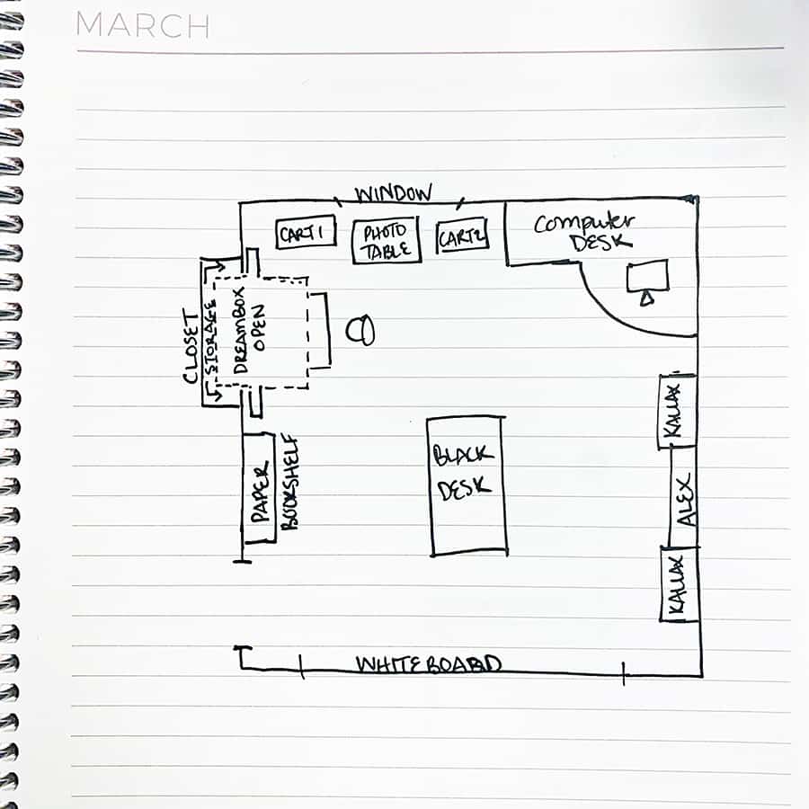 Creating a Craft Room #1: Ideas